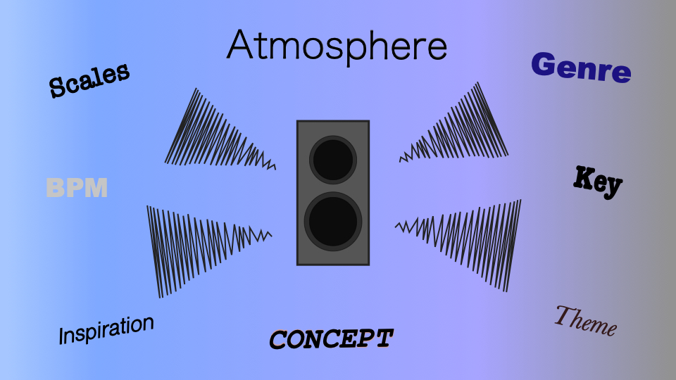 Track sheets track details section